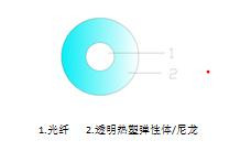 博天堂(918.com)官网-918博天堂,让你更杰出