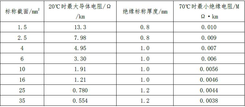 0d0d0323a79e4abddec992118f60f1a2