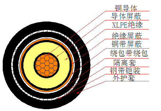 49a86bb8b06700afcc8d0215edb9581c