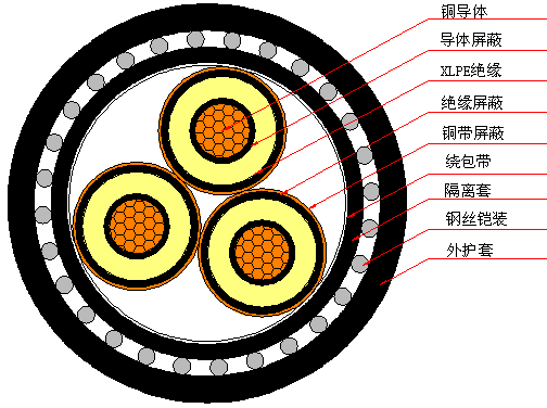 5740458535d87e6727d3f62df6c7cde8