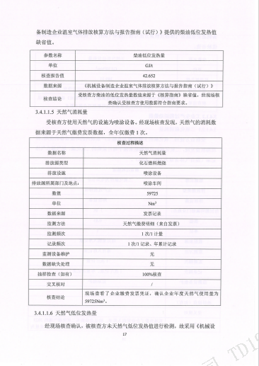 3cf83559e5305553f4fa496e481cd20c