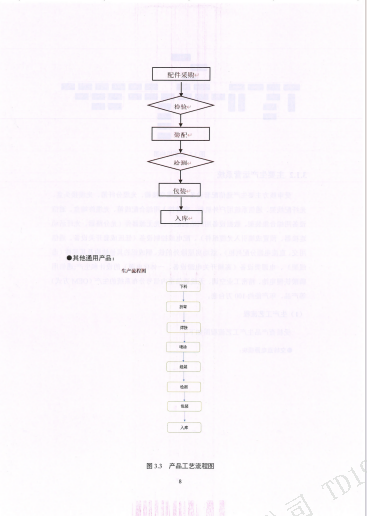 b23289600d9196fa161200eaae1c3cdb