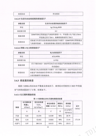 c93da6ce3bb1f2f58bb91347b22e280c