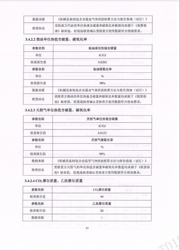 d3a724e08cfec3fb6de7b45c5ecceaa5