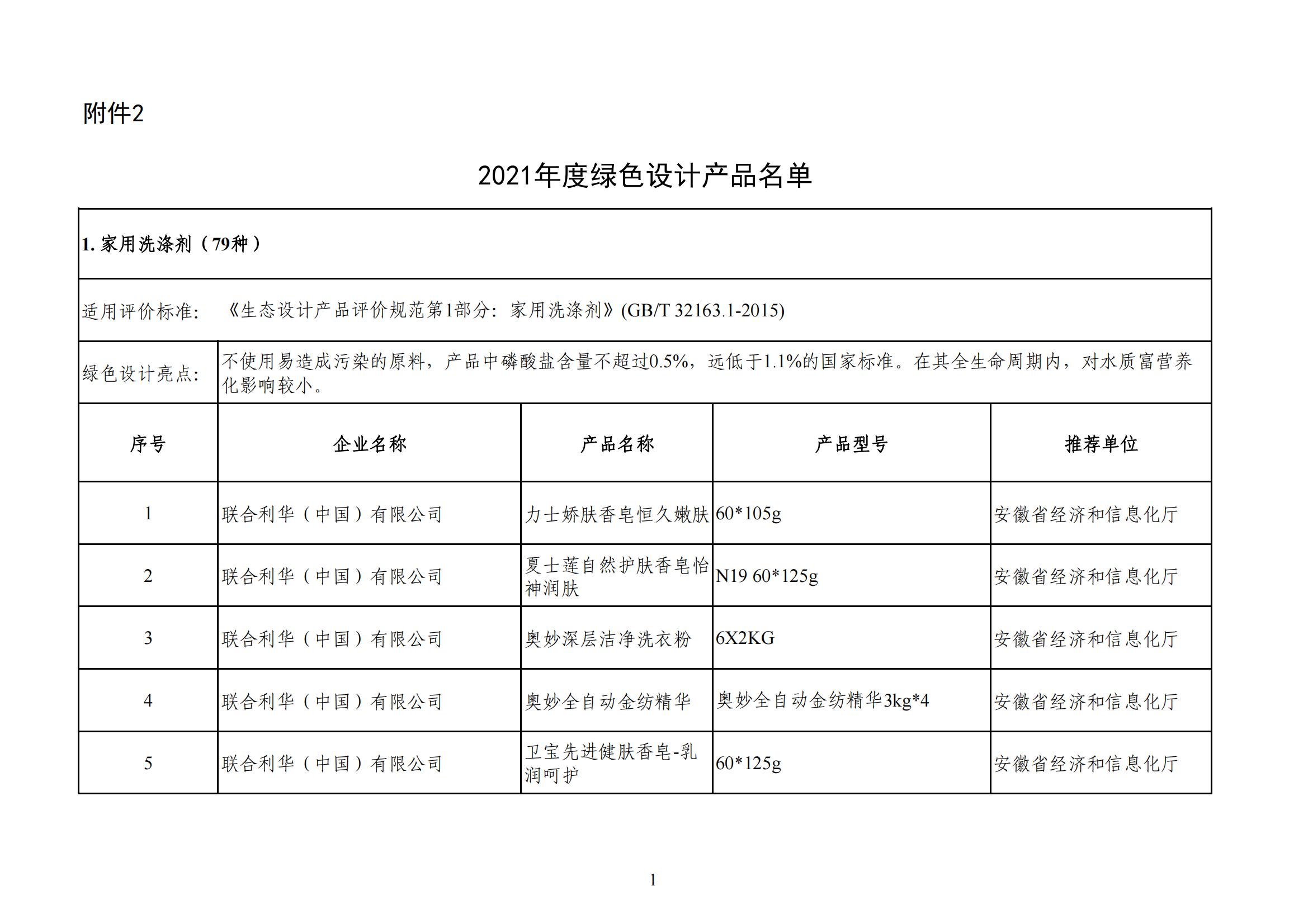 eea13aab17ce55039b59f28779b0503a