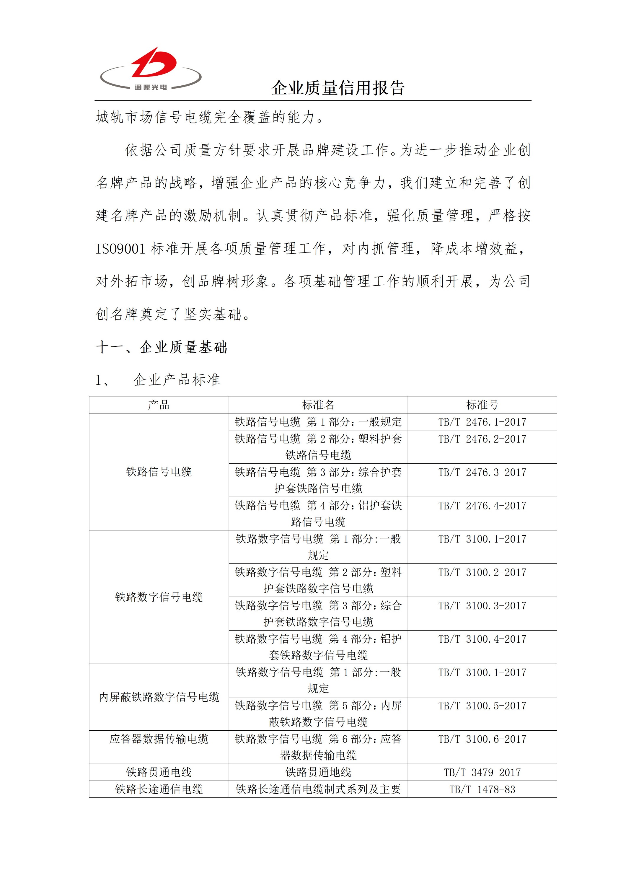 企业质量信誉汇报 科技 25.6.5_10
