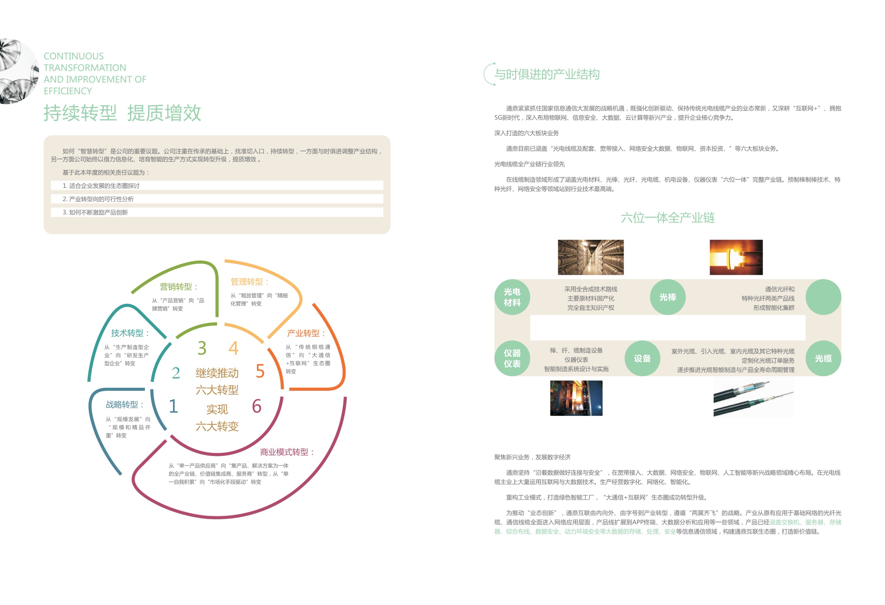 65fa6001b1af65f29f229c6f1161eaa2