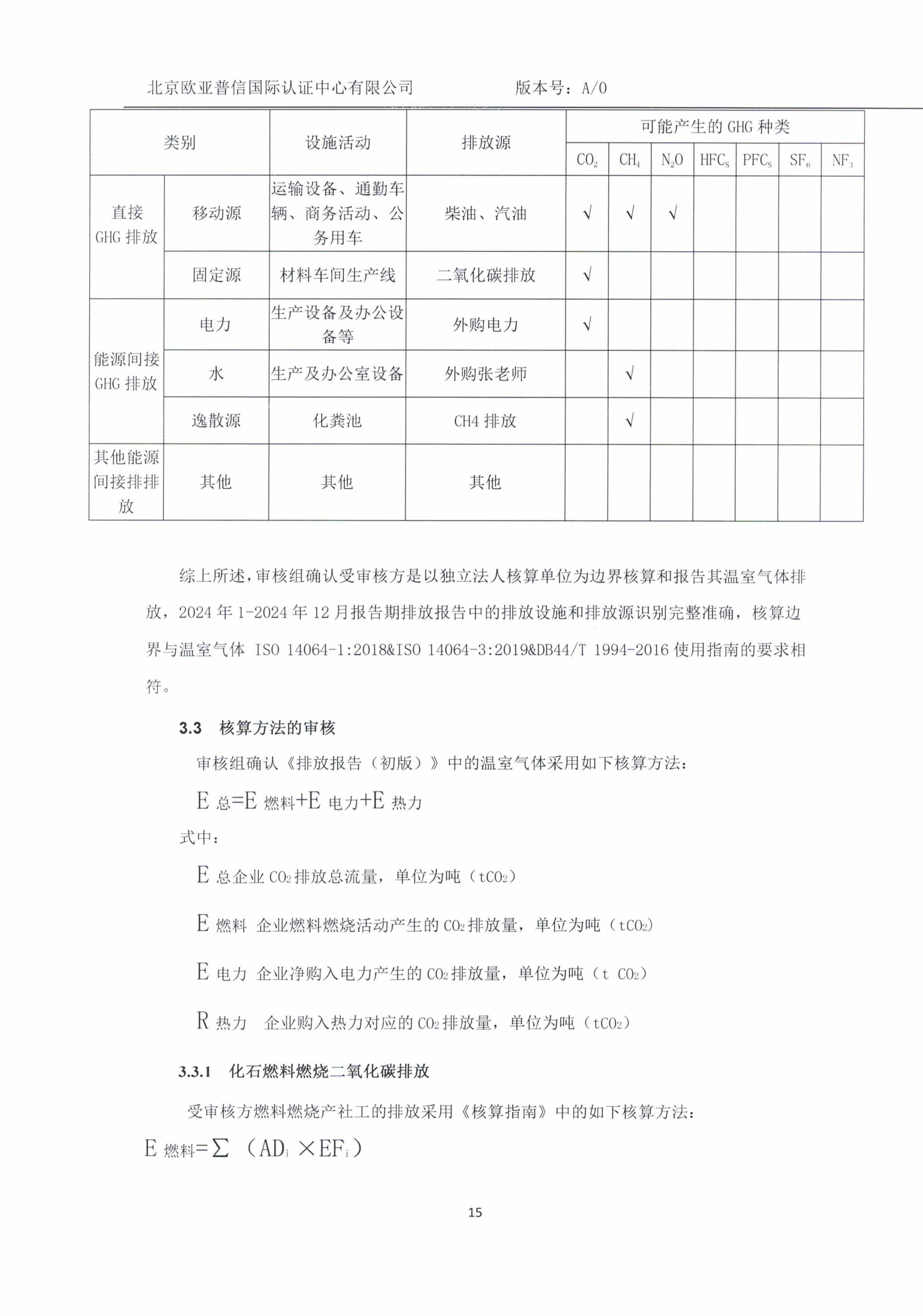 88b41b5ab8b8c5d82f49d4b147b0a802