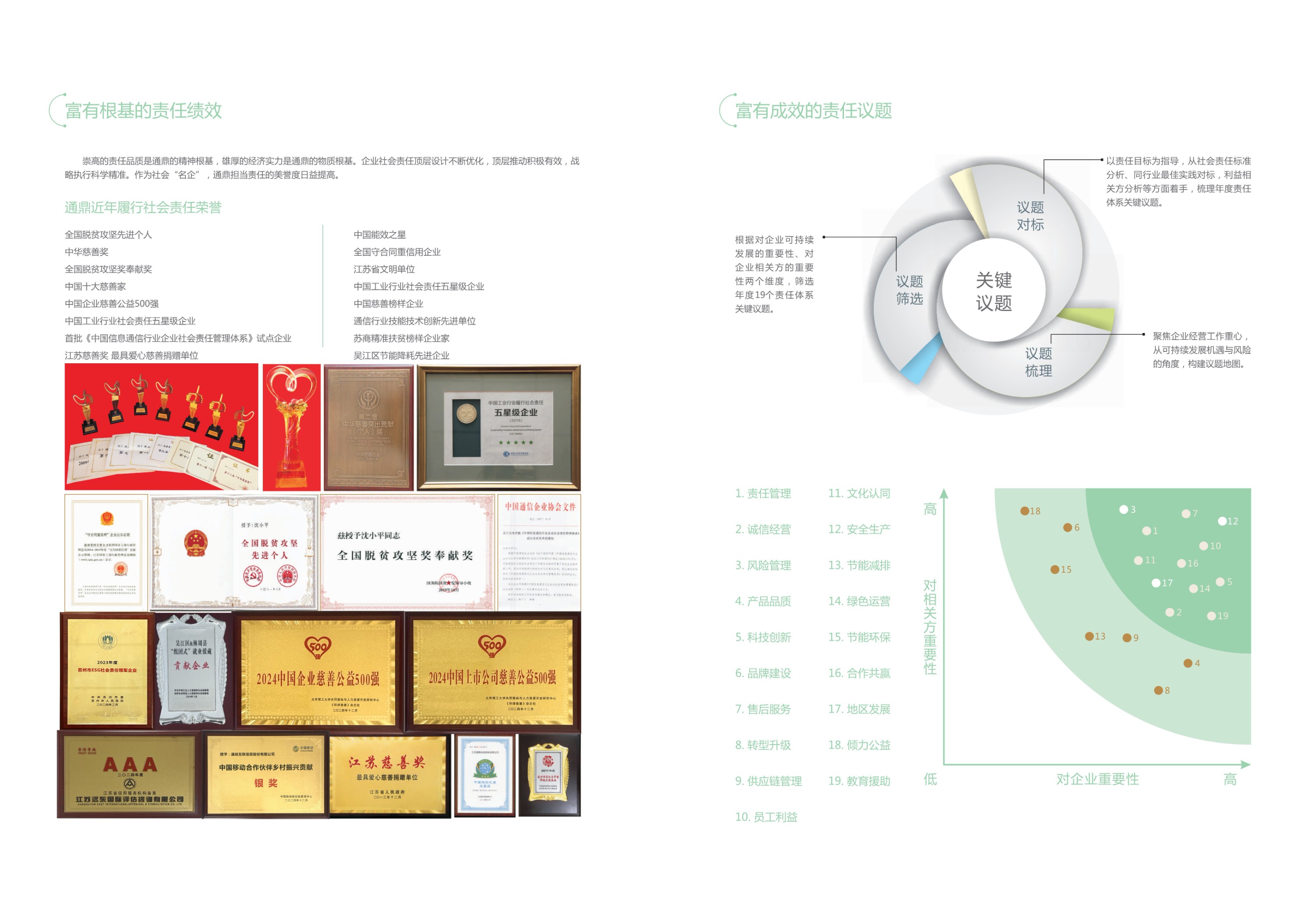 af66ef295b98119947611a8f895d575a